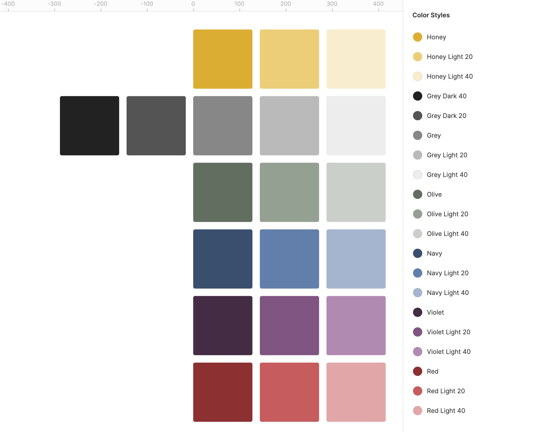 Screenshot of my color system in Figma