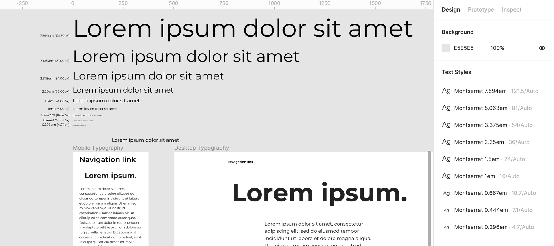 Screenshot of my typography system in Figma
